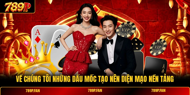 Về chúng tôi những dấu mốc tạo nên diện mạo nền tảng Về chúng tôi những dấu mốc tạo nên diện mạo nền tảng